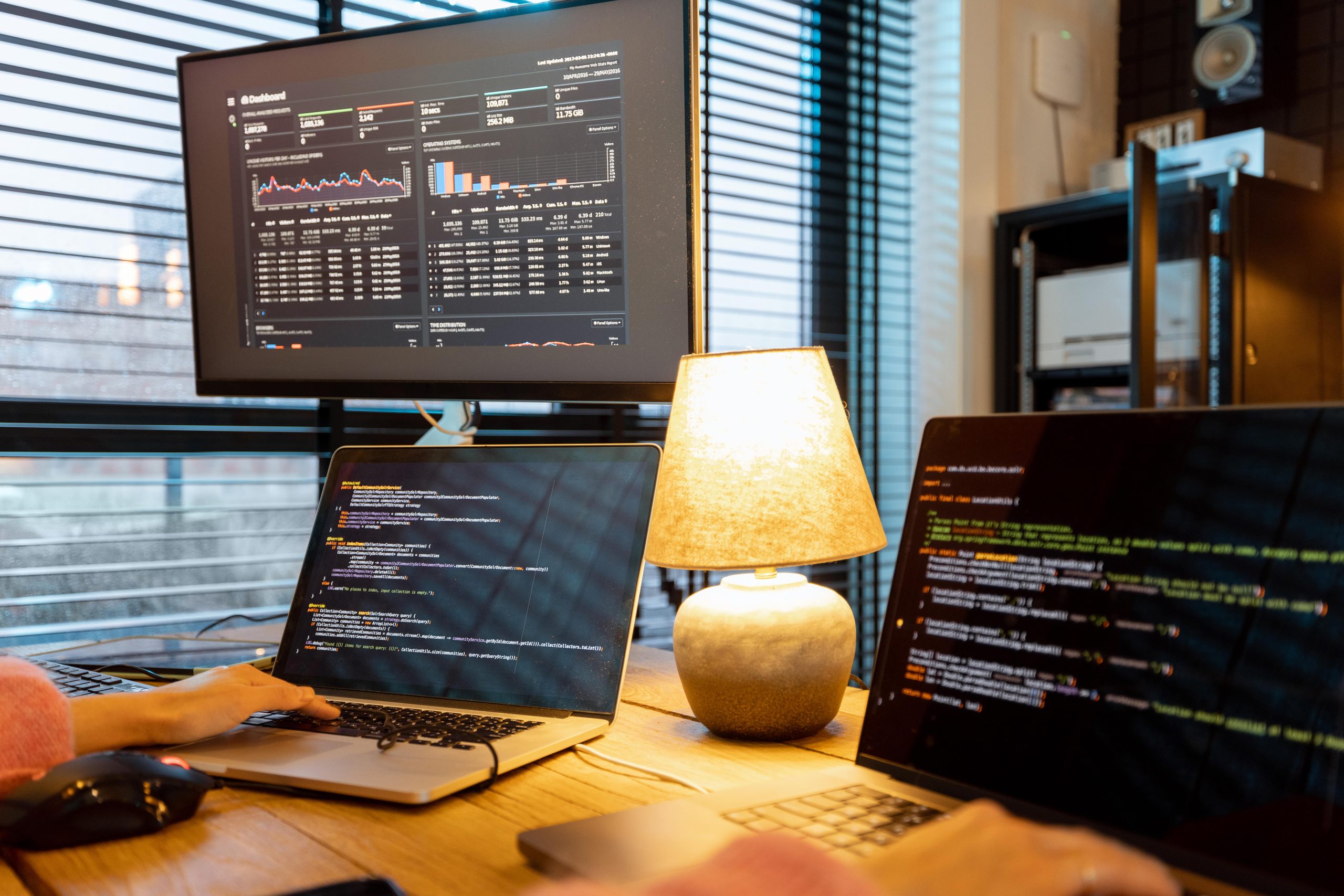 Managed Operations
