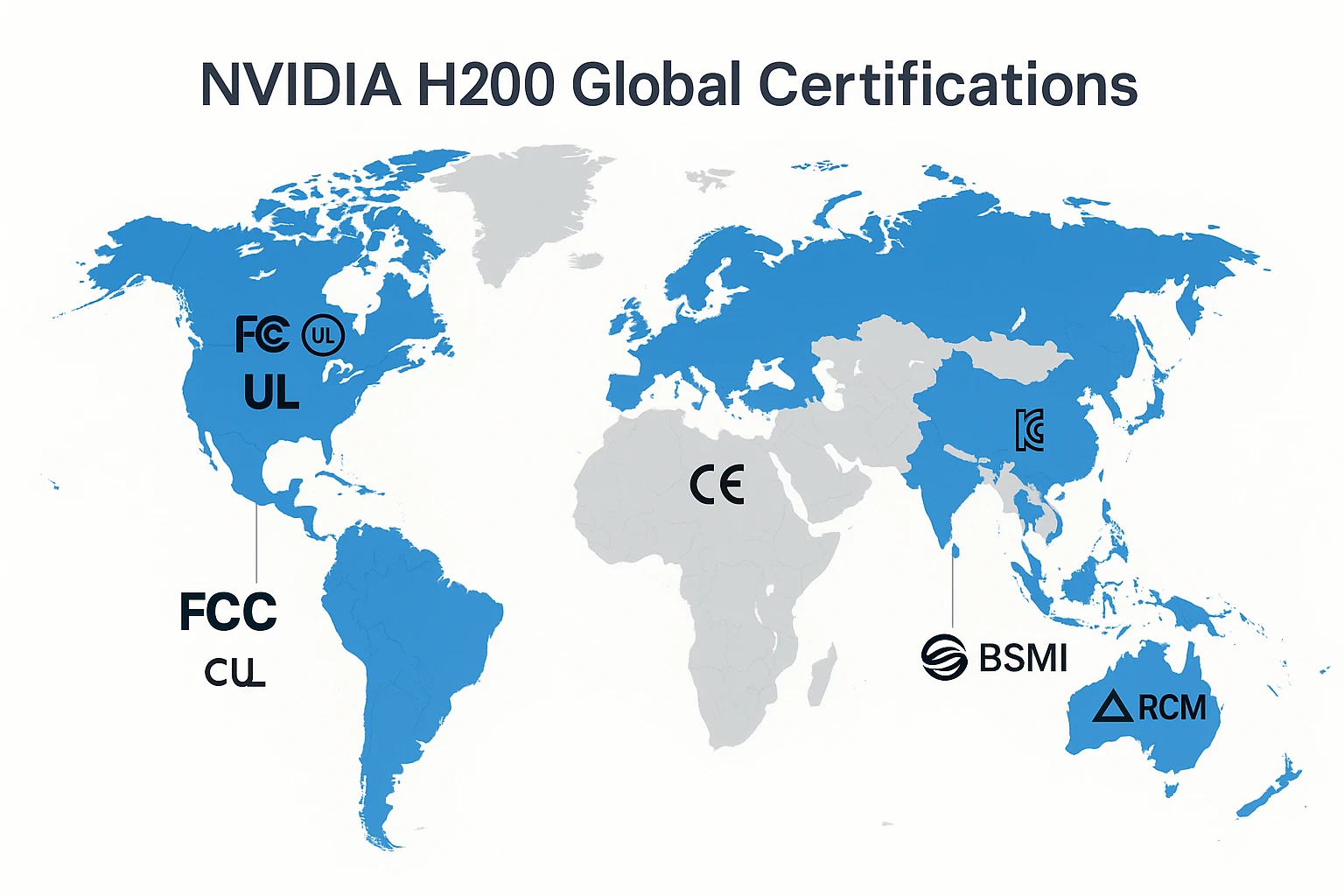 (World Map of Regulatory Compliance): A stylised world map showing global NVIDIA H200 certifications with logos like FCC and CE over highlighted regions.