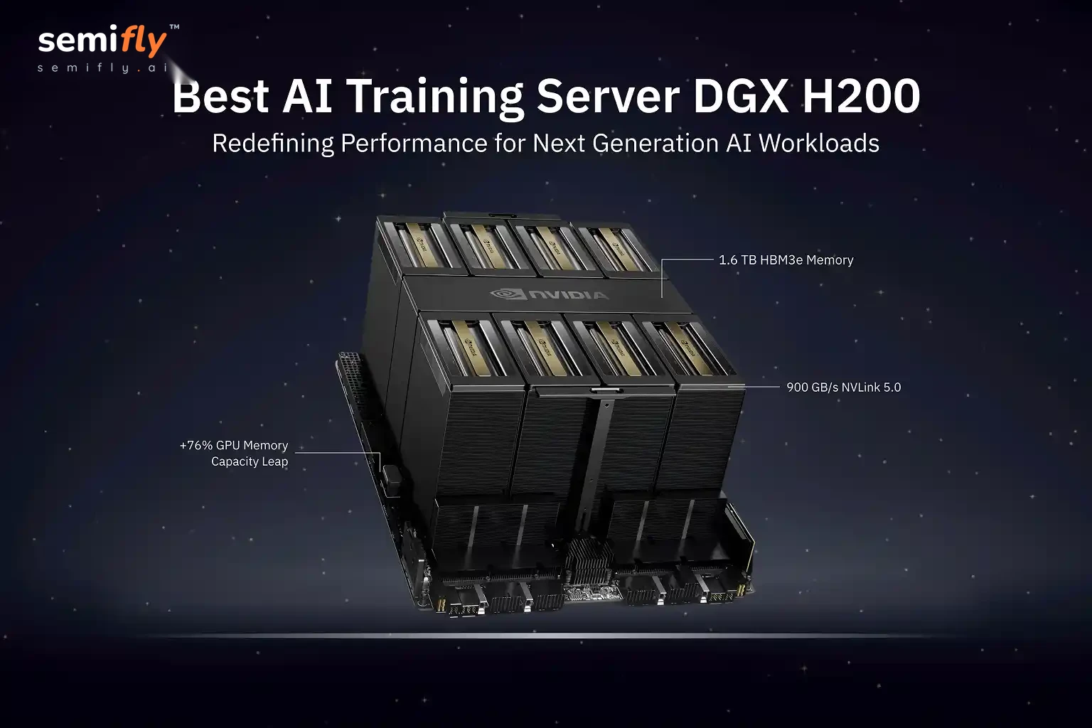 Best AI Training Server DGX H200: Redefining Performance for Next-Generation AI Workloads