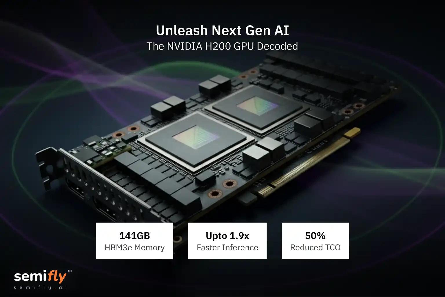 The NVIDIA H200 GPU and the Dawn of Hardware-Aware AI Infrastructure