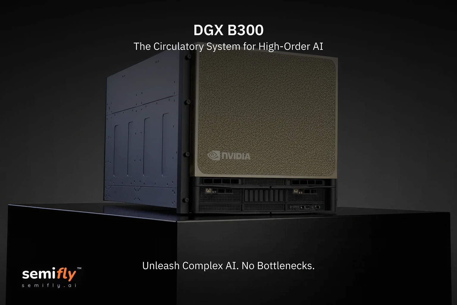 NVIDIA B300 Features and Capabilities